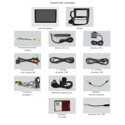 Radio-Android-Nawigacja-10.1