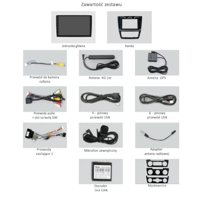 Radio-Android-Nawigacja-10.1