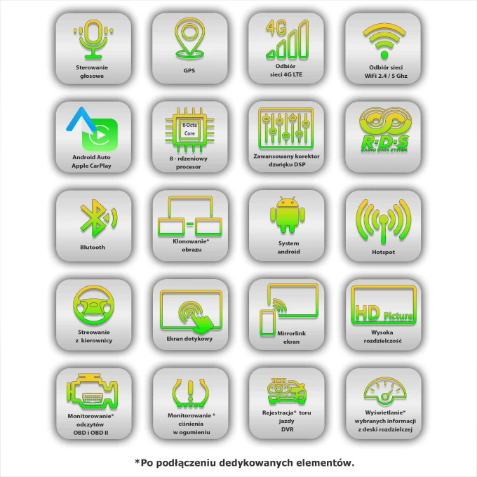 Radio-Android-Nawigacja-10.1
