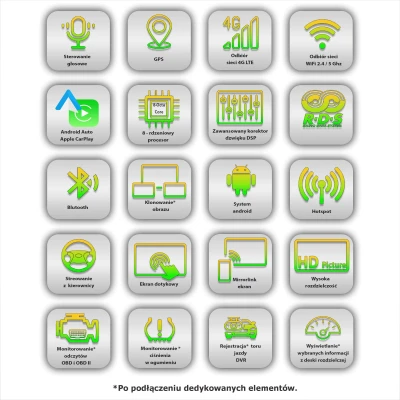 Radio-Android-Nawigacja-10.1