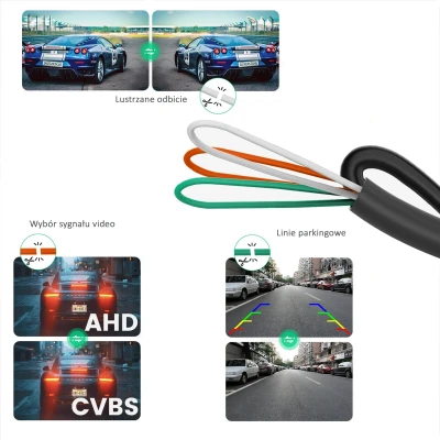 Kamera-cofania-uniwersalna-AHD-1080p-360°