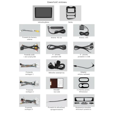 Radio-Android-Nawigacja-10.1