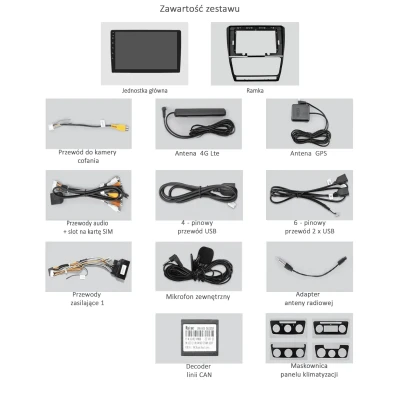 Radio-Android-Nawigacja-10.1