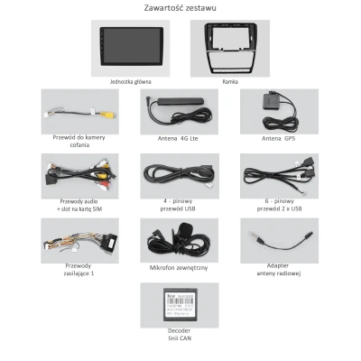 Radio-Android-Nawigacja-10.1