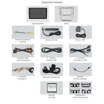 Radio-Android-Nawigacja-10.1