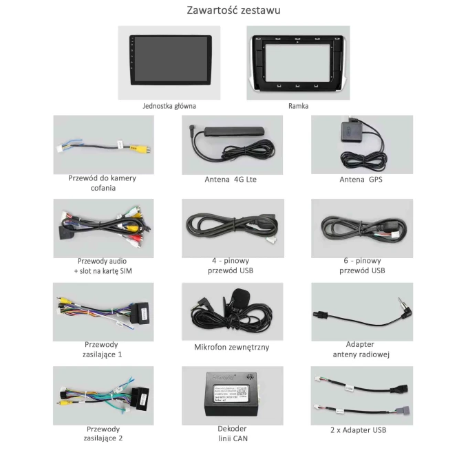 Radio-Android-Nawigacja-10.1