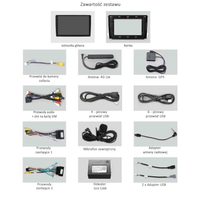 Radio-Android-Nawigacja-10.1