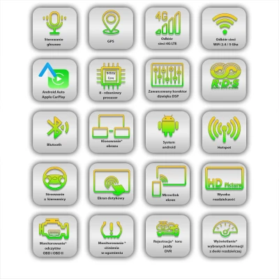 Radio-Android-Nawigacja-10.1