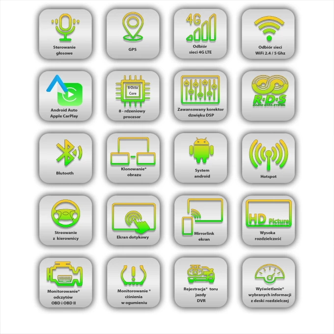 Radio-Android-Nawigacja-10.1